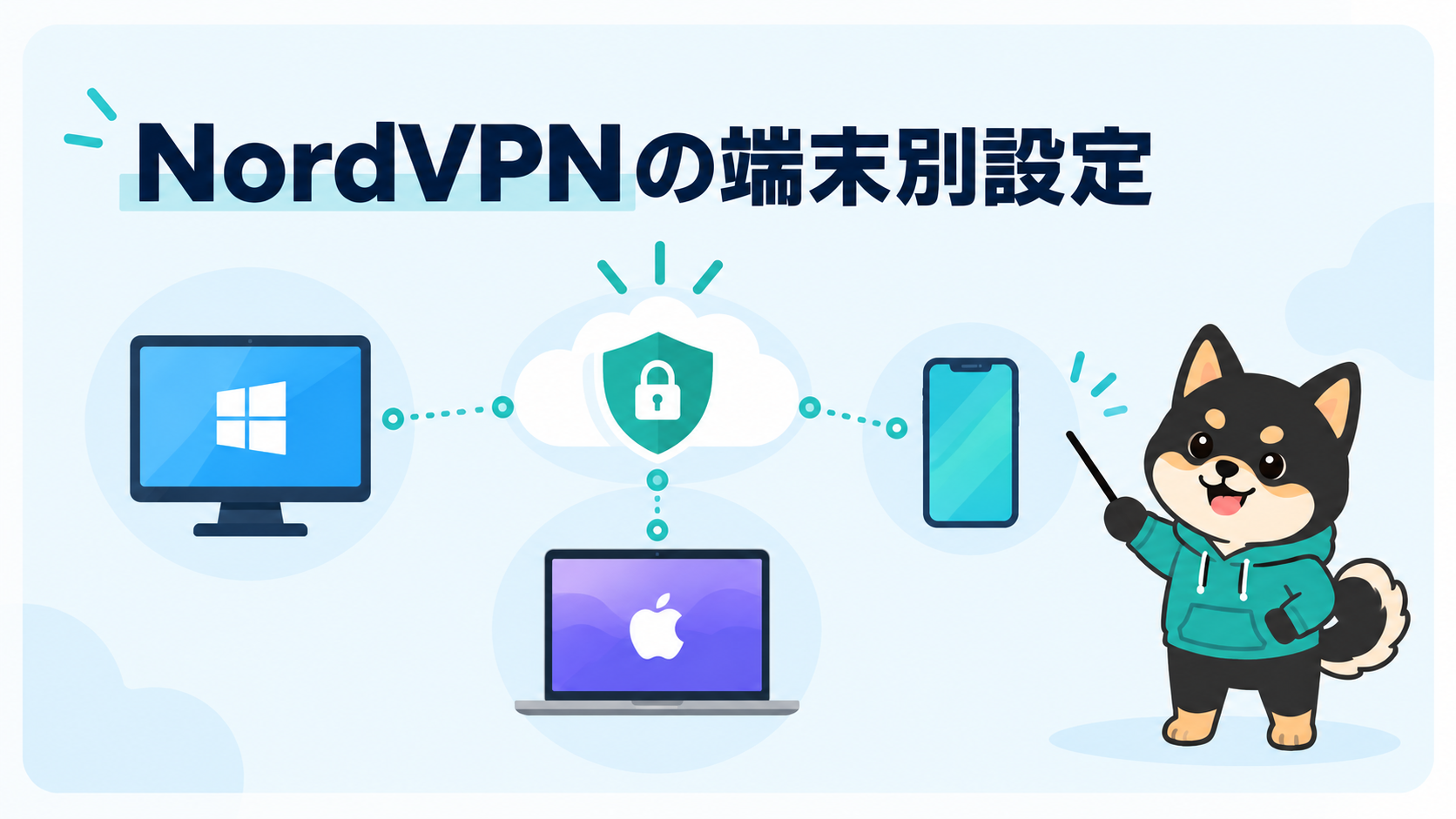 NordVPNをパソコンやスマートフォンに設定する図解