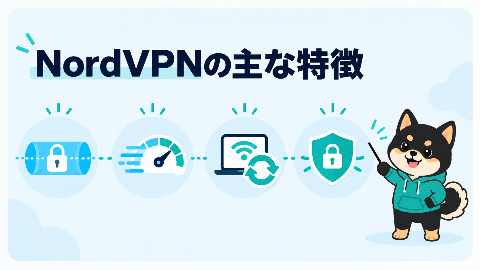 NordVPNの主な特徴をセキュリティや接続機能で示す図解