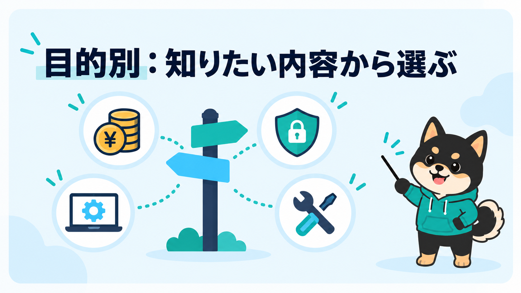 NordVPNの記事を目的別に選ぶための案内図