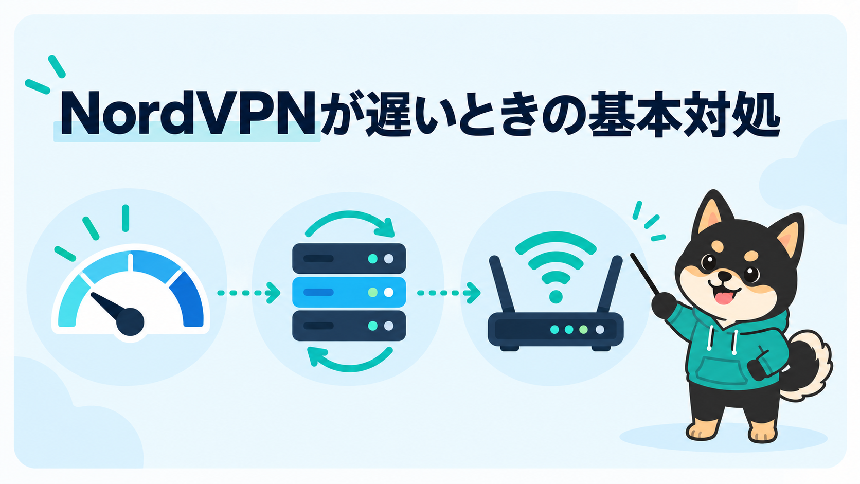 NordVPNが遅いときにサーバーや通信環境を見直す図解
