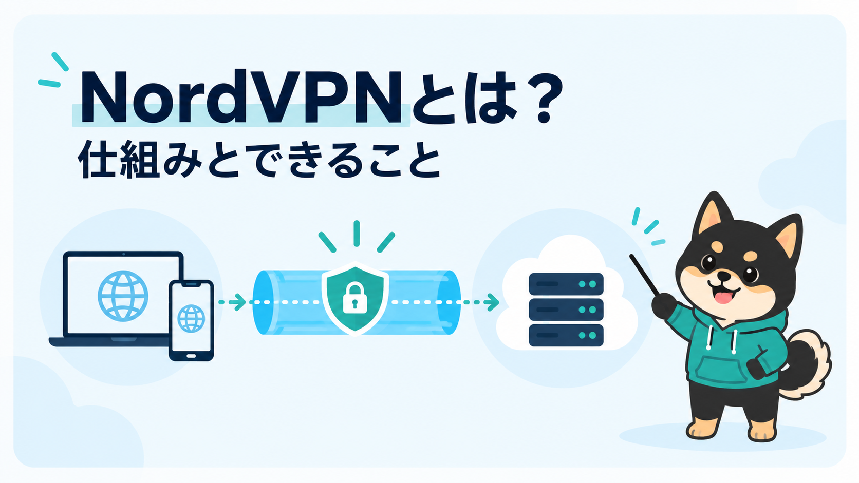 NordVPNでパソコンとスマートフォンの通信が暗号化トンネルを通ってVPNサーバーへ届く仕組み