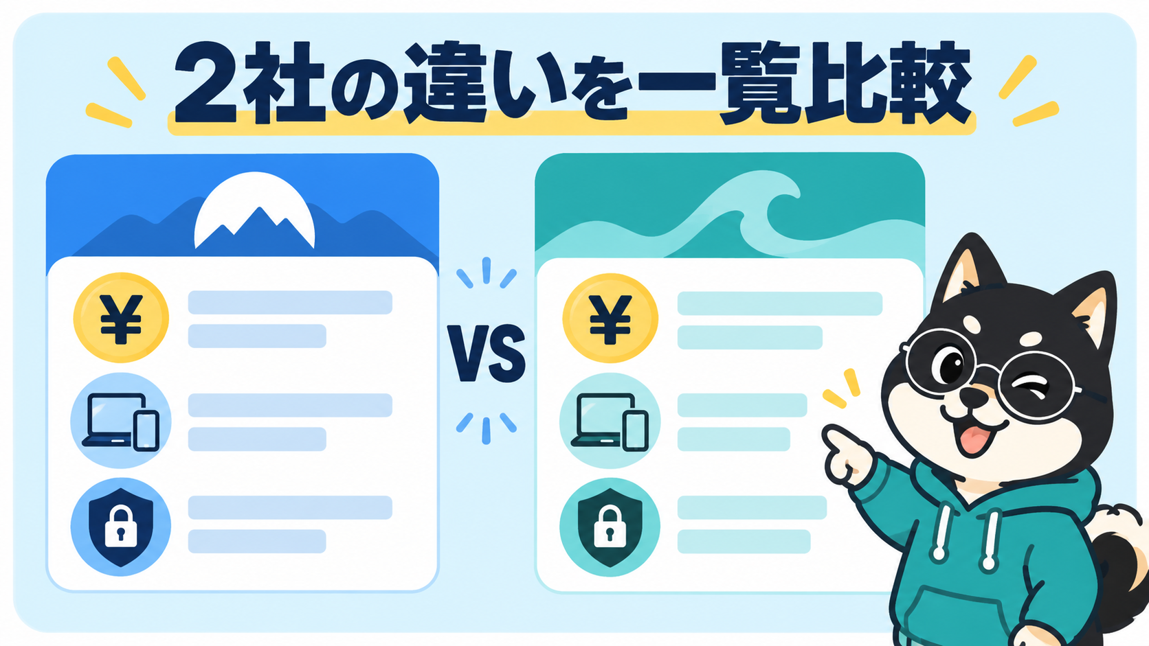 NordVPNとSurfsharkを料金・対応端末・セキュリティの同じ条件で比較する図