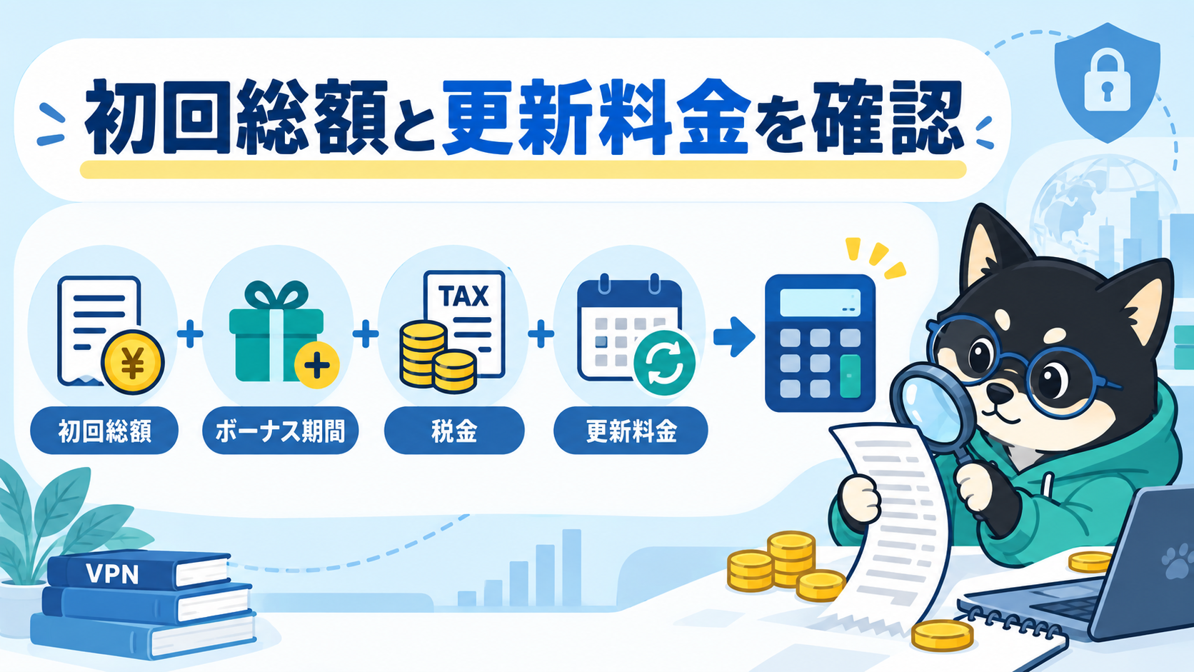 VPN料金を初回総額・追加期間・税金・更新料金まで確認する図