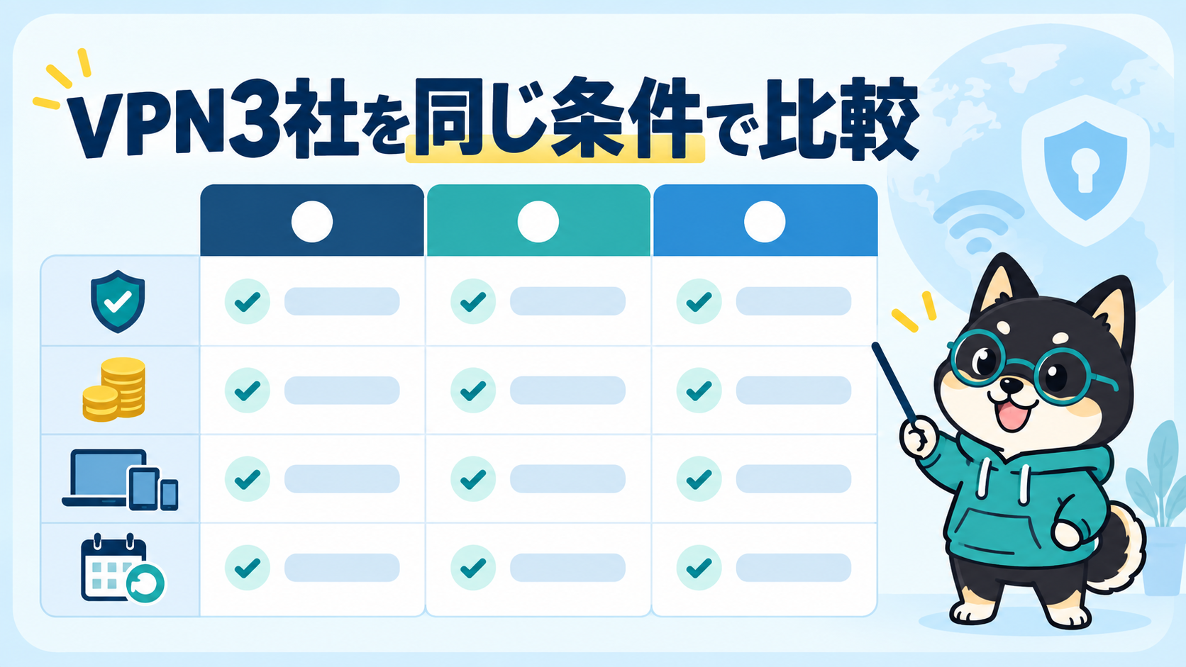 VPN3社を安全性・料金・対応端末・返金条件で比較する図