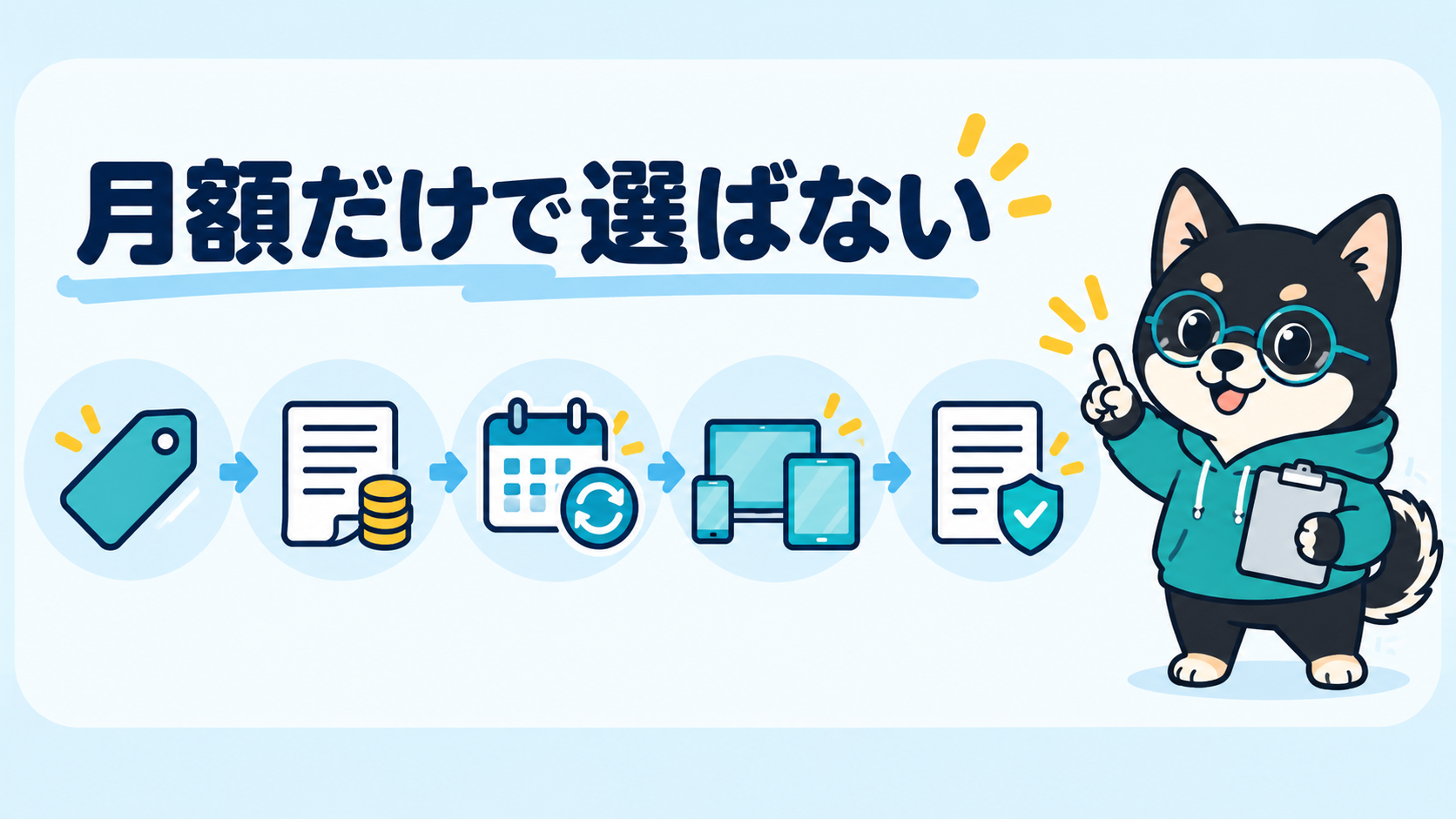 VPNを月額だけで選ばず初回総額・更新料金・端末数・返金条件まで確認する流れ